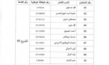 المرشحين المدعوين لاجتياز الاختبار الكتابي لمباراة توظيف تقني من الدرجة الثالثة
