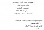 نتيجة مباراة توظيف أستاذ (01) محاضر بكلية الشريعة بفاس في تخصص الانجليزية 2024-11-07 دورة عدد المناصب منصب (01) واحد