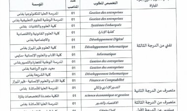 إعلان مباريات  التوظيف