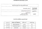 لائحة المترشحين المدعوين لاجتياز المرحلة الثانية الخاص لمباراة التوظيف في تقني من الدرجة الثالثة Développement Informatique تخصص