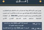 المترشحين المقبولين لاجتياز المقابلة الشفوية لولوج  مسلك إجازة التميز "مسار مهن العمل الاجتماعي" برسم الموسم الجامعي 2026/2025