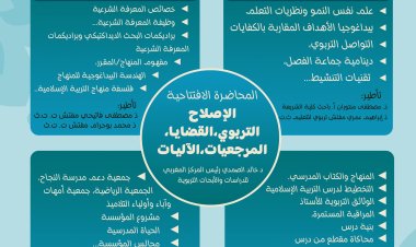 دورة تكوينية لفائدة الطلبة المقبلين على اجتياز مباراة ولوج سلك تأهيل أطر التدريس